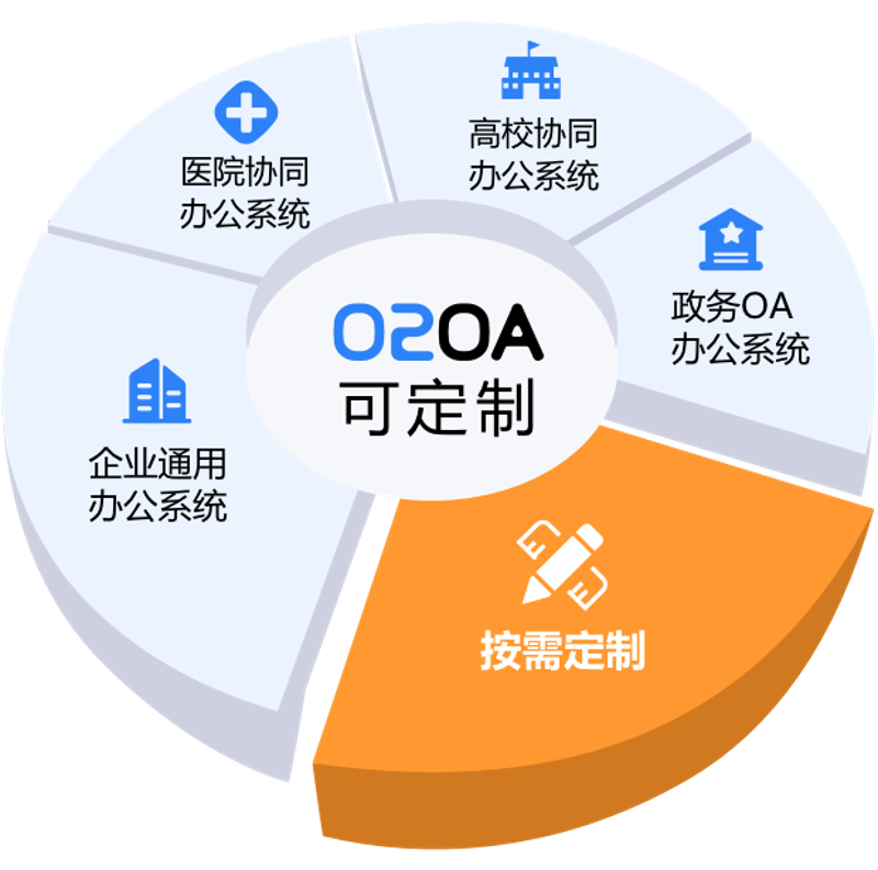 企业官网定制选购指南：打造您的数字名片