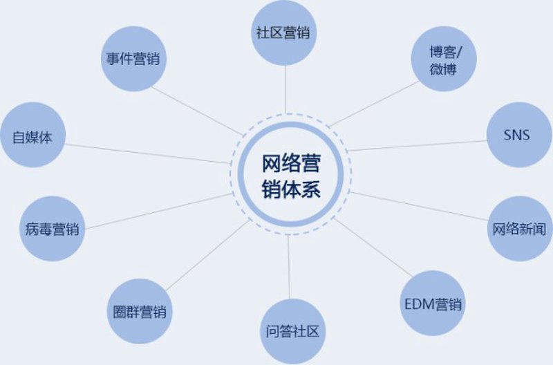 南京网站建设：城市与创新的交汇点