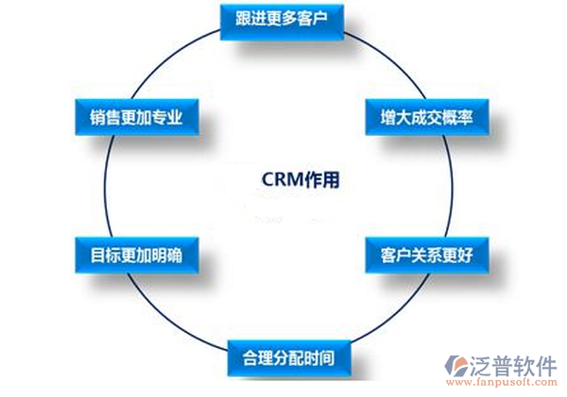 企业官网定制：构建品牌新窗口