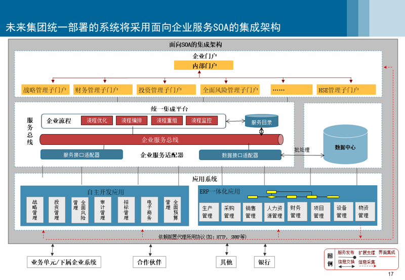 响应式网站设计：让您的在线业务更具包容性